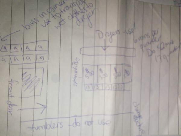 laundromat diagram on scrap paper